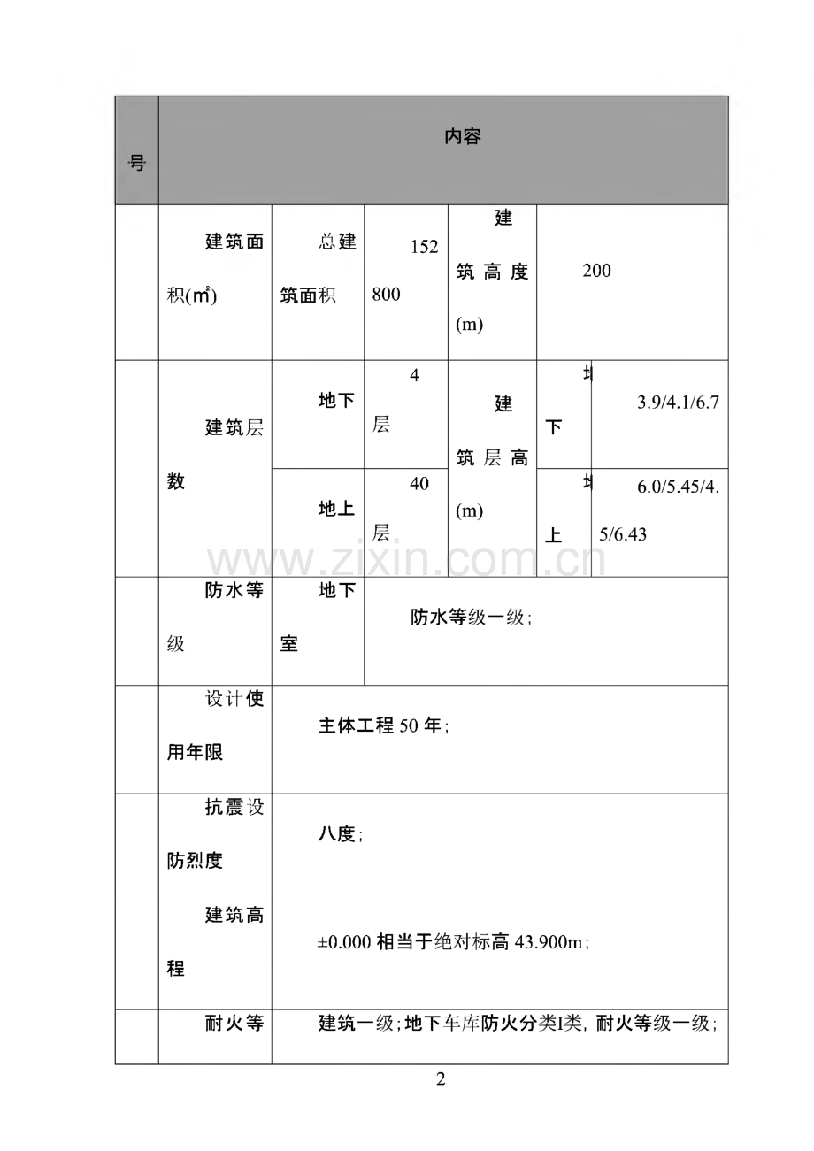 某建筑总承包工程项目质量管理策划书.pdf_第2页