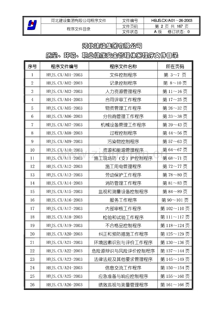 河北建设集团有限公司质量、环境、职业健康安全管理体系程序文件.pdf_第3页