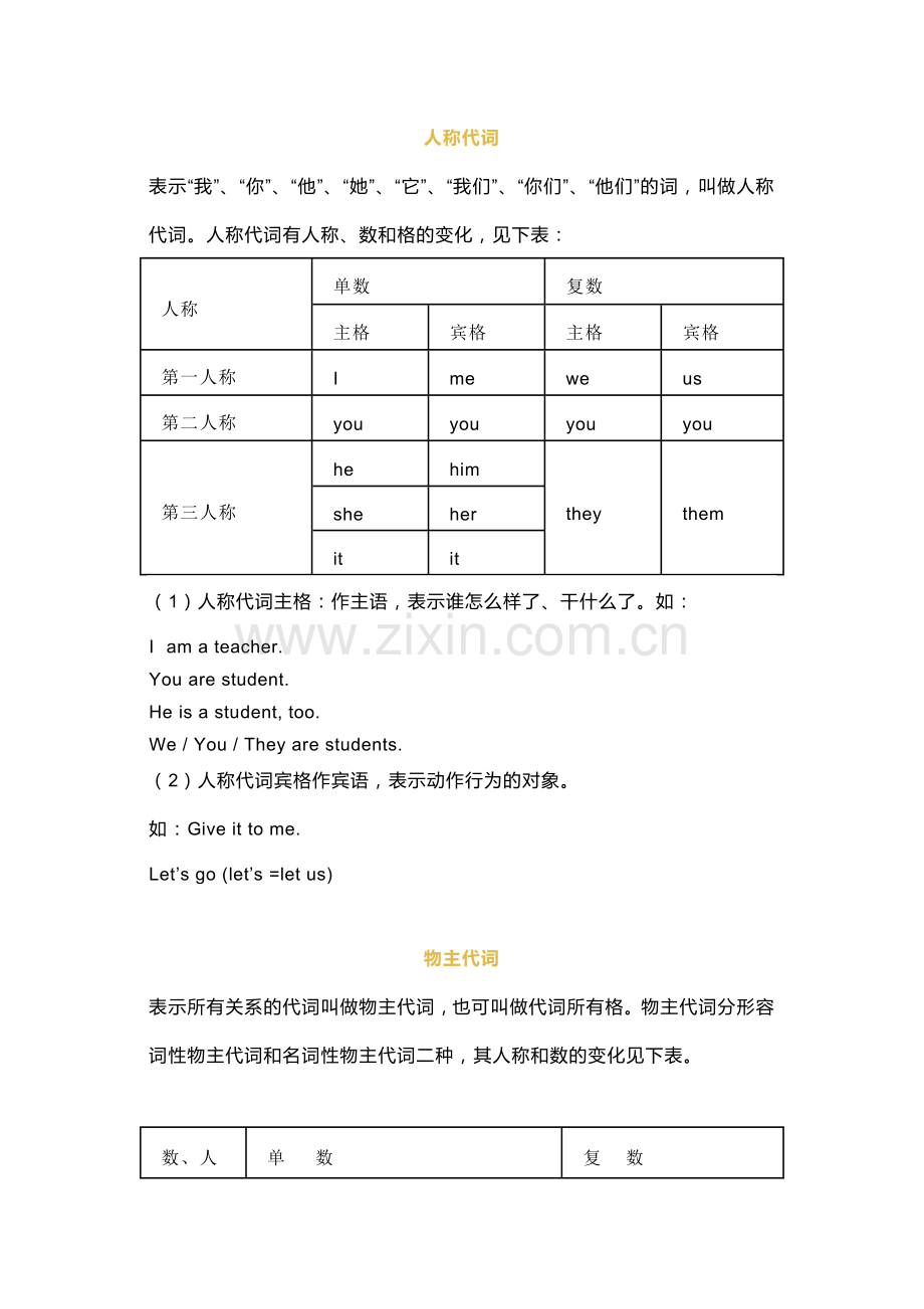 小学英语语法专项：人称代词和物主代词表格及练习含答案.docx_第1页