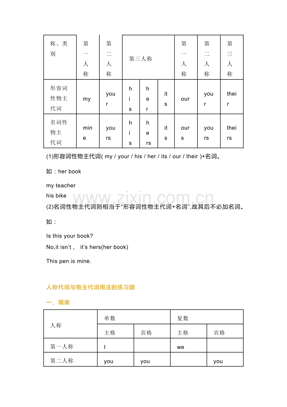 小学英语语法专项：人称代词和物主代词表格及练习含答案.docx_第2页