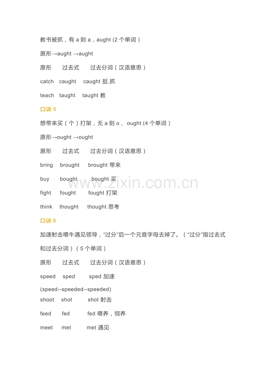 小学英语动词过去式和过去分词的不规则变化口诀.docx_第3页