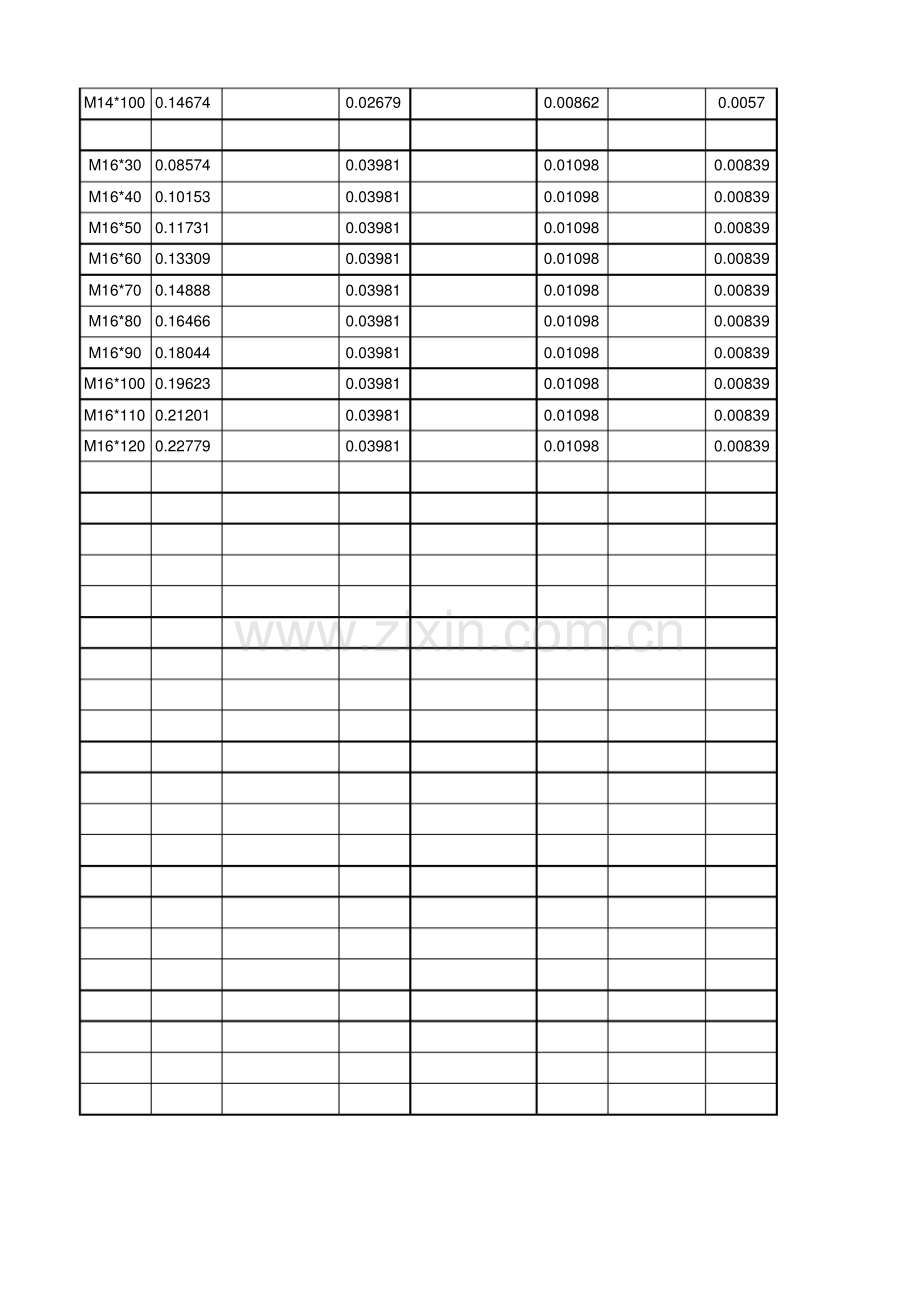 螺栓规格表.pdf_第2页