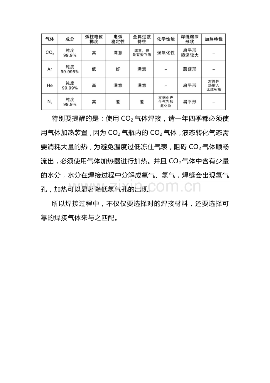 焊接保护气体的重要性.docx_第3页