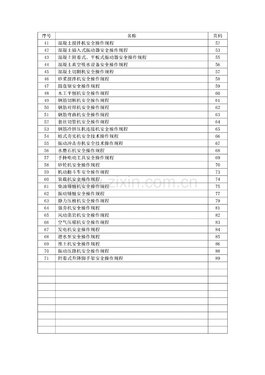 建筑工程各工种及机械设备安全操作规程.pdf_第3页