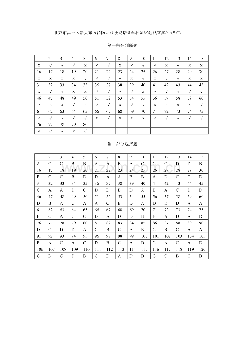 测试卷答案C-中级建（构）筑物消防员理论模拟试卷.doc_第1页