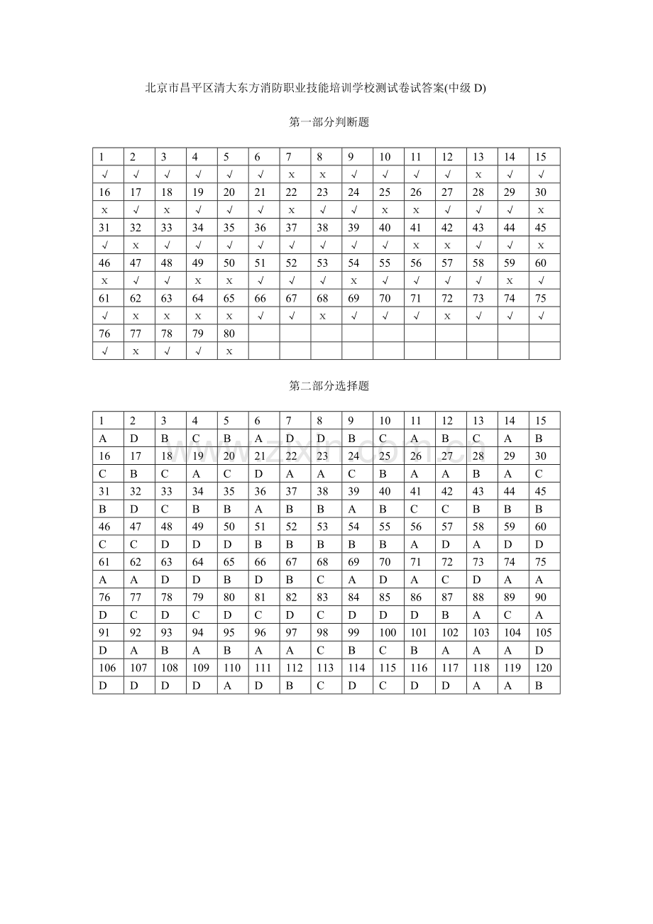 测试卷答案D中级建（构）筑物消防员理论模拟试卷.doc_第1页