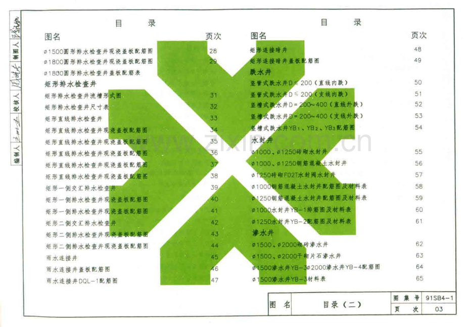 91SB4-1(2005)排水工程.pdf_第3页