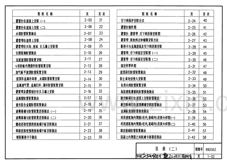 建筑物防雷设施安装99D562图集.pdf_第2页