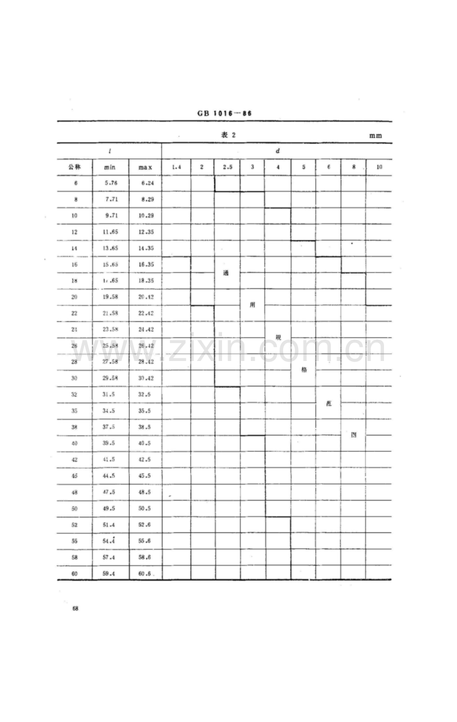 GB∕T 1016-1986 无头铆钉.pdf_第2页