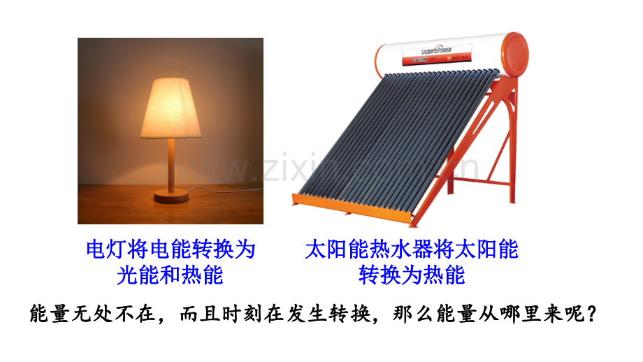 教科版六年级上册科学第4单元第7课 能量从哪里来 课件（ppt教学）.pptx_第3页