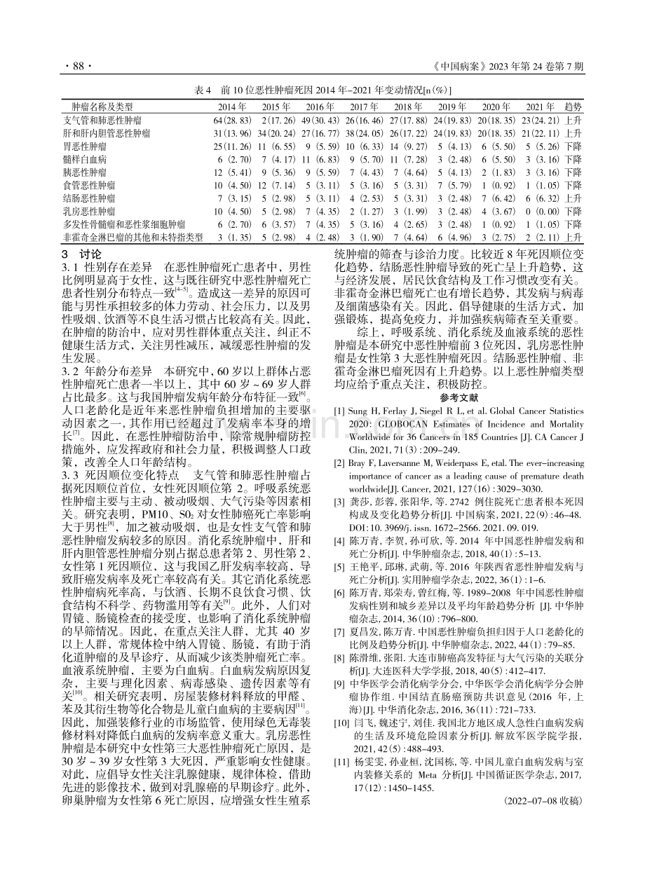 2014年-2021年某三...瘤住院死亡患者死因构成分析_张文.pdf_第3页