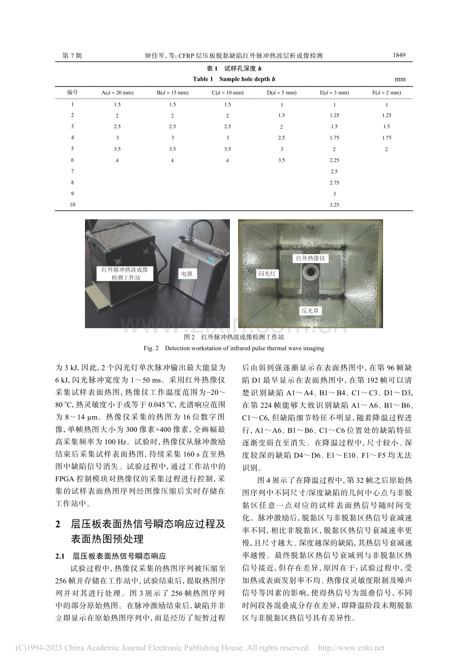 CFRP层压板脱黏缺陷红外脉冲热波层析成像检测_钟佳岑.pdf_第3页