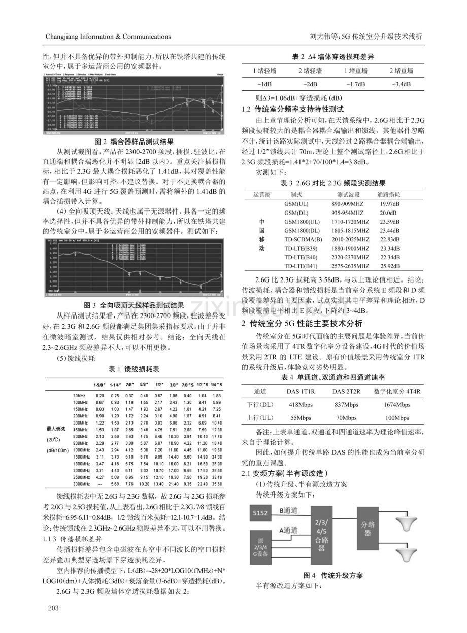 5G传统室分升级技术浅析.pdf_第2页