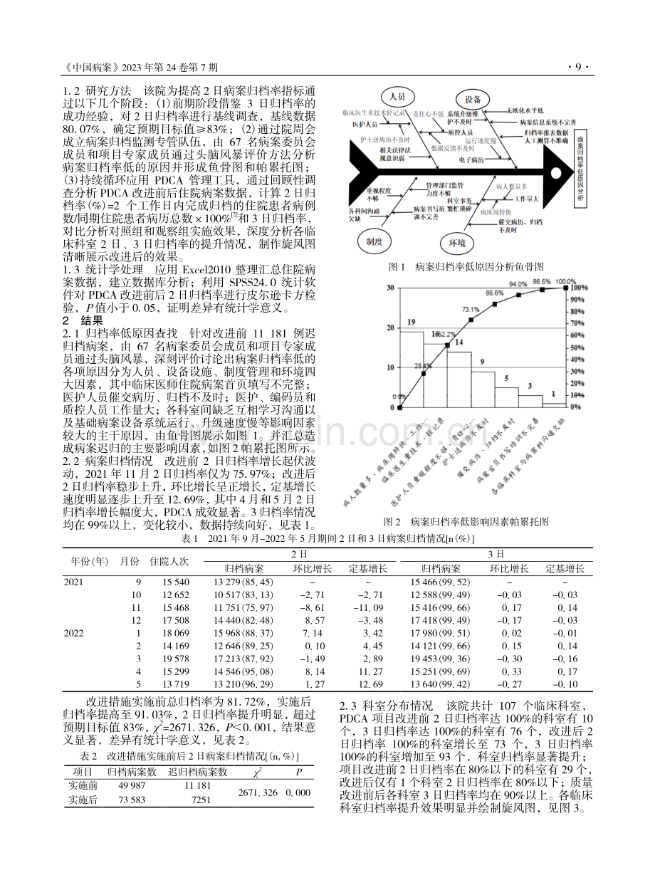 PDCA在提升住院病案归档率中的运用_田馨.pdf_第2页