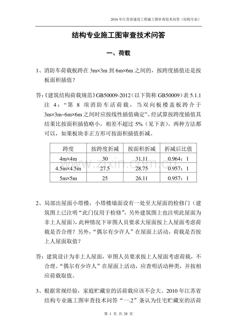 2016年江苏结构专业审图技术问答-0524-定稿版.pdf_第1页