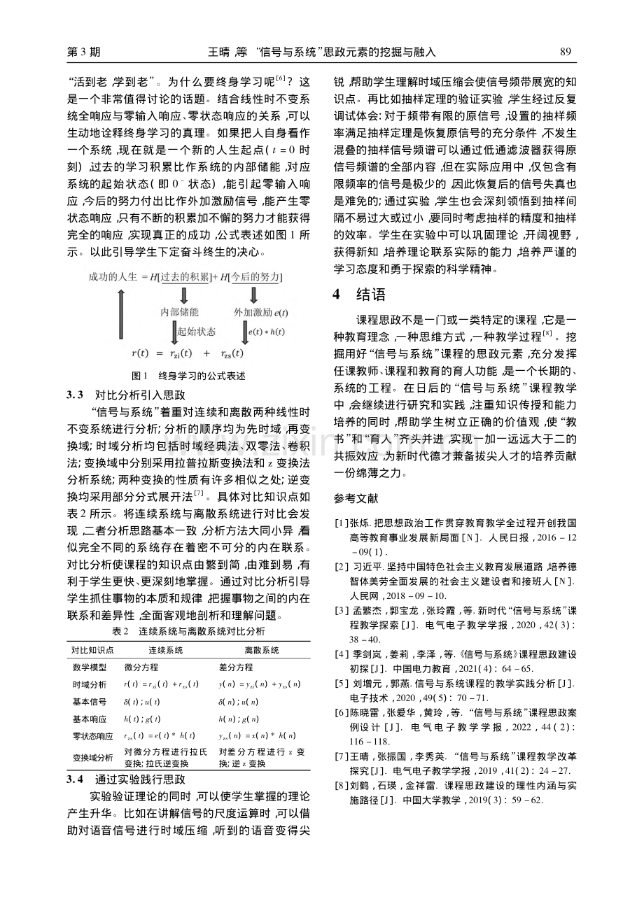 “信号与系统”思政元素的挖掘与融入_王晴.pdf_第3页