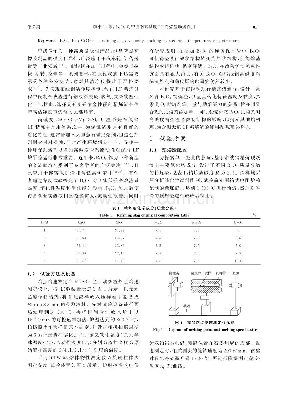 B_2O_3对帘线钢高碱度LF精炼渣助熔作用_李小明.pdf_第2页