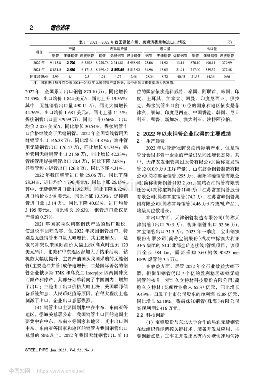 2022年中国钢管行业高质量发展情况_郑贵英.pdf_第2页