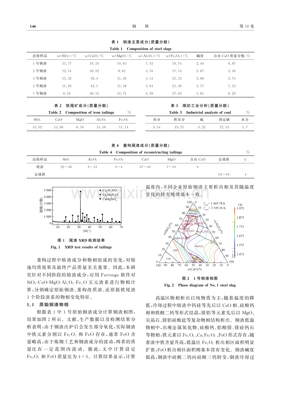 “两步法”重构钢渣物相变化特征及黏度调控机制_甄常亮.pdf_第3页