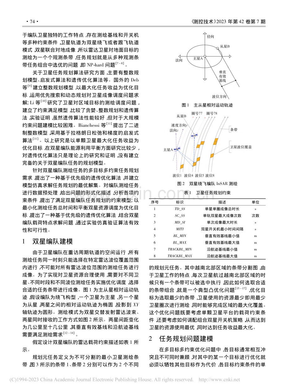 InSAR双星编队测绘卫星任务规划方法研究_李鹏宇.pdf_第2页