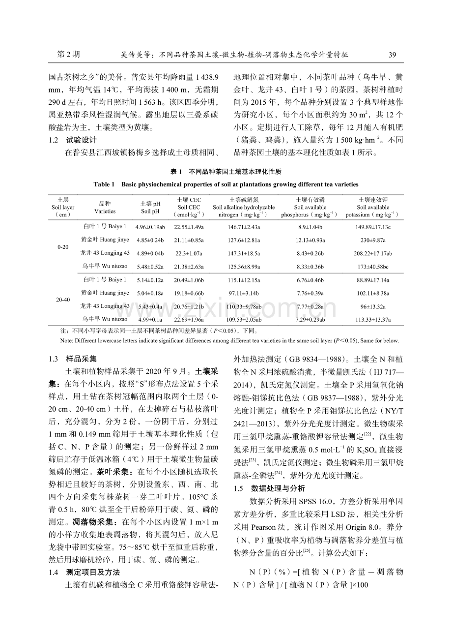 不同品种茶园土壤-微生物-植物-凋落物生态化学计量特征.pdf_第3页