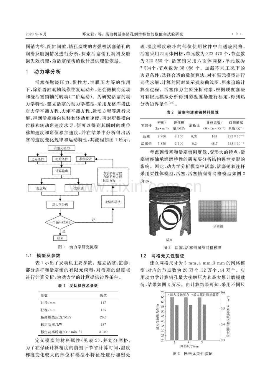 柴油机活塞销孔润滑特性的数值和试验研究.pdf_第2页