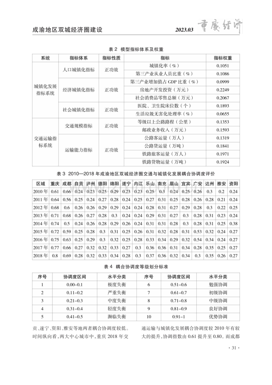 成渝地区双城经济圈交通与城镇协调发展评价.pdf_第3页