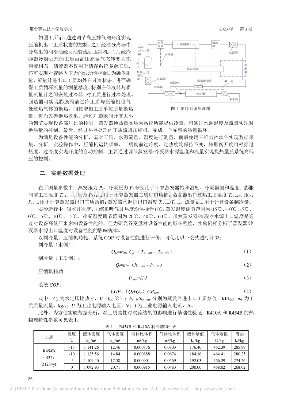 R454B在制冷系统中替代R410A的实验研究_宋泽洋.pdf_第2页