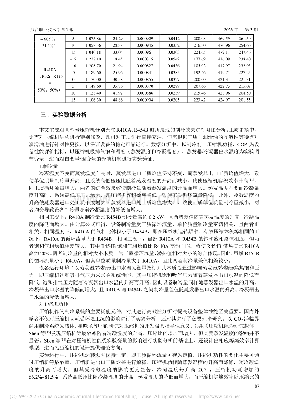 R454B在制冷系统中替代R410A的实验研究_宋泽洋.pdf_第3页