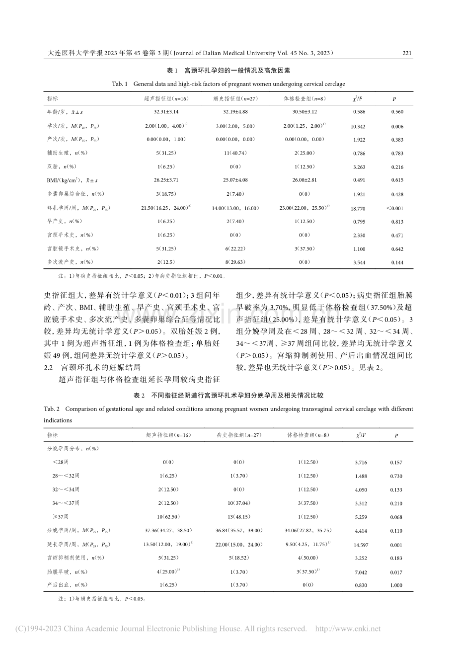 不同妊娠时机经阴道宫颈环扎...治疗宫颈机能不全的疗效分析_张明君.pdf_第3页