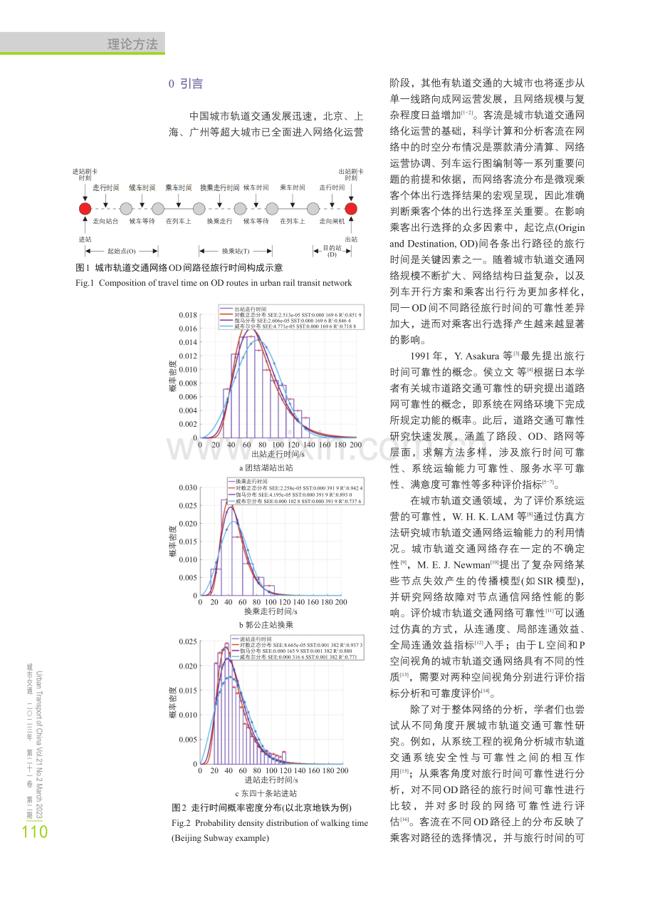 城市轨道交通网络OD间路径旅行时间可靠性研究.pdf_第2页