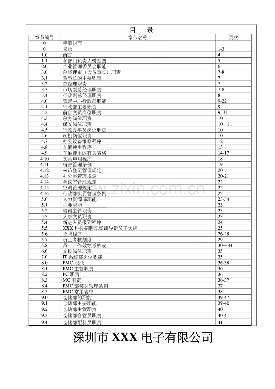 深圳XX电子有限公司部门职能、职责、流程手册.pdf_第2页