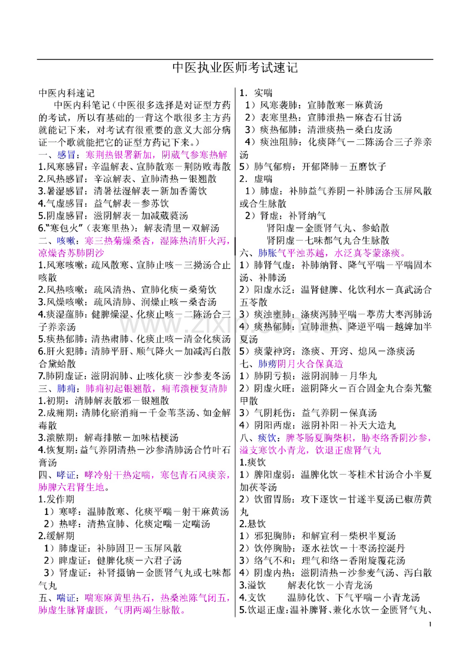 中医执业医师考试速记手册.pdf_第1页