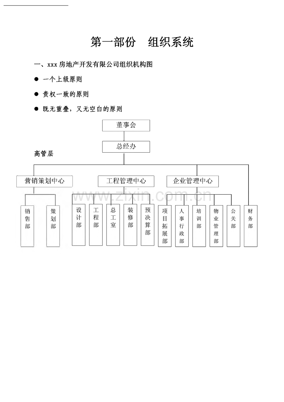 房地产公司组织架构和管理手册.pdf_第1页