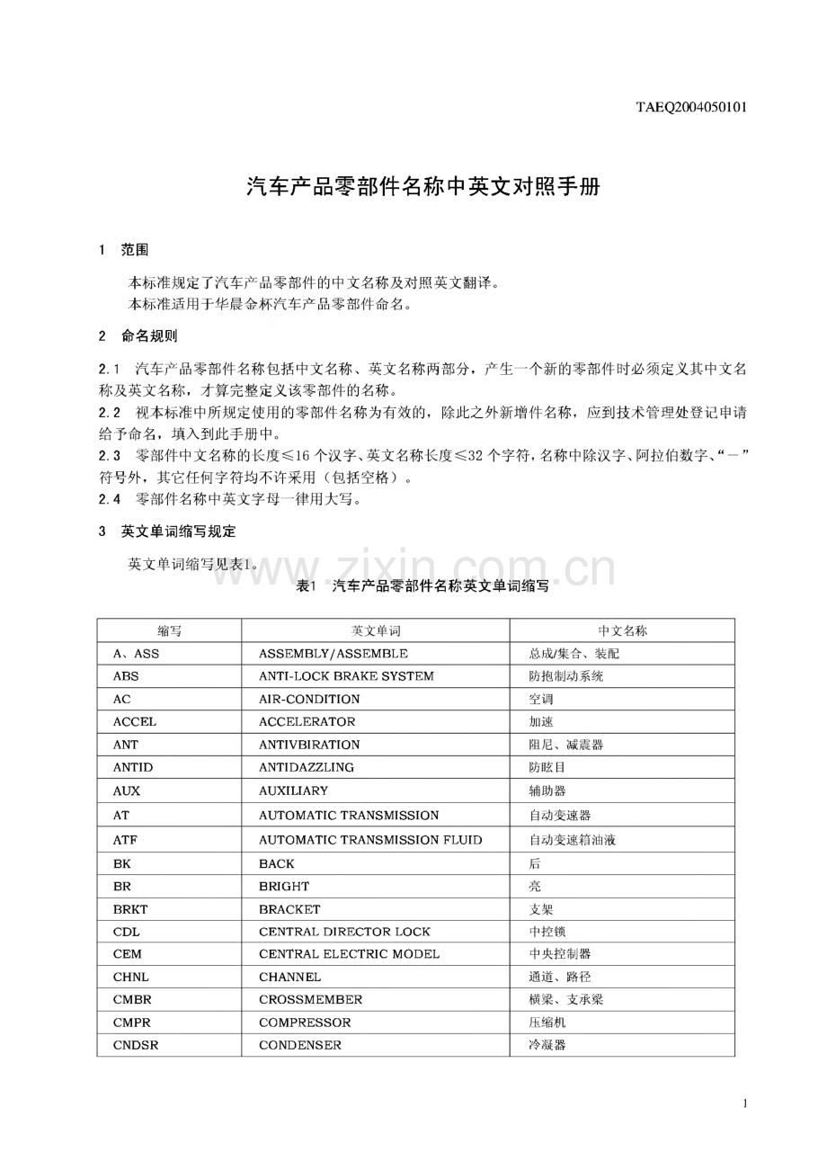 汽车产品零部件名称中英文对照手册.pdf_第3页