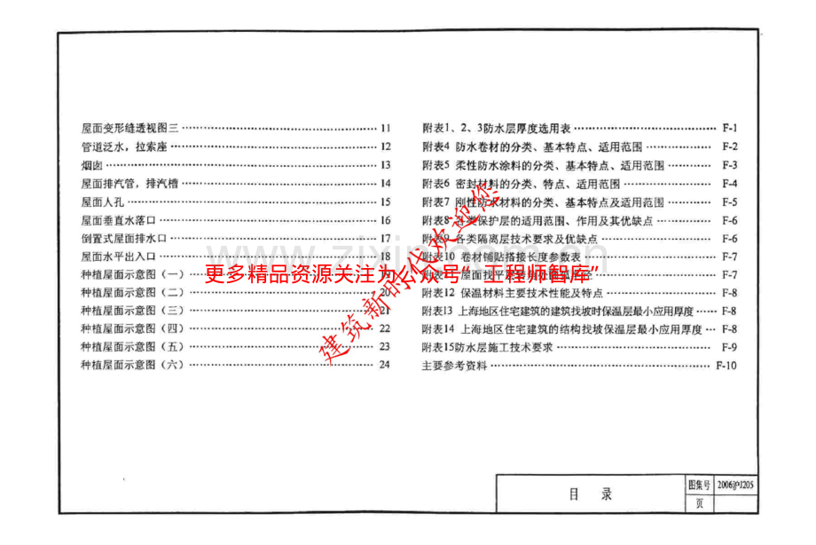 2006沪J205 平屋面防水构造.pdf_第3页