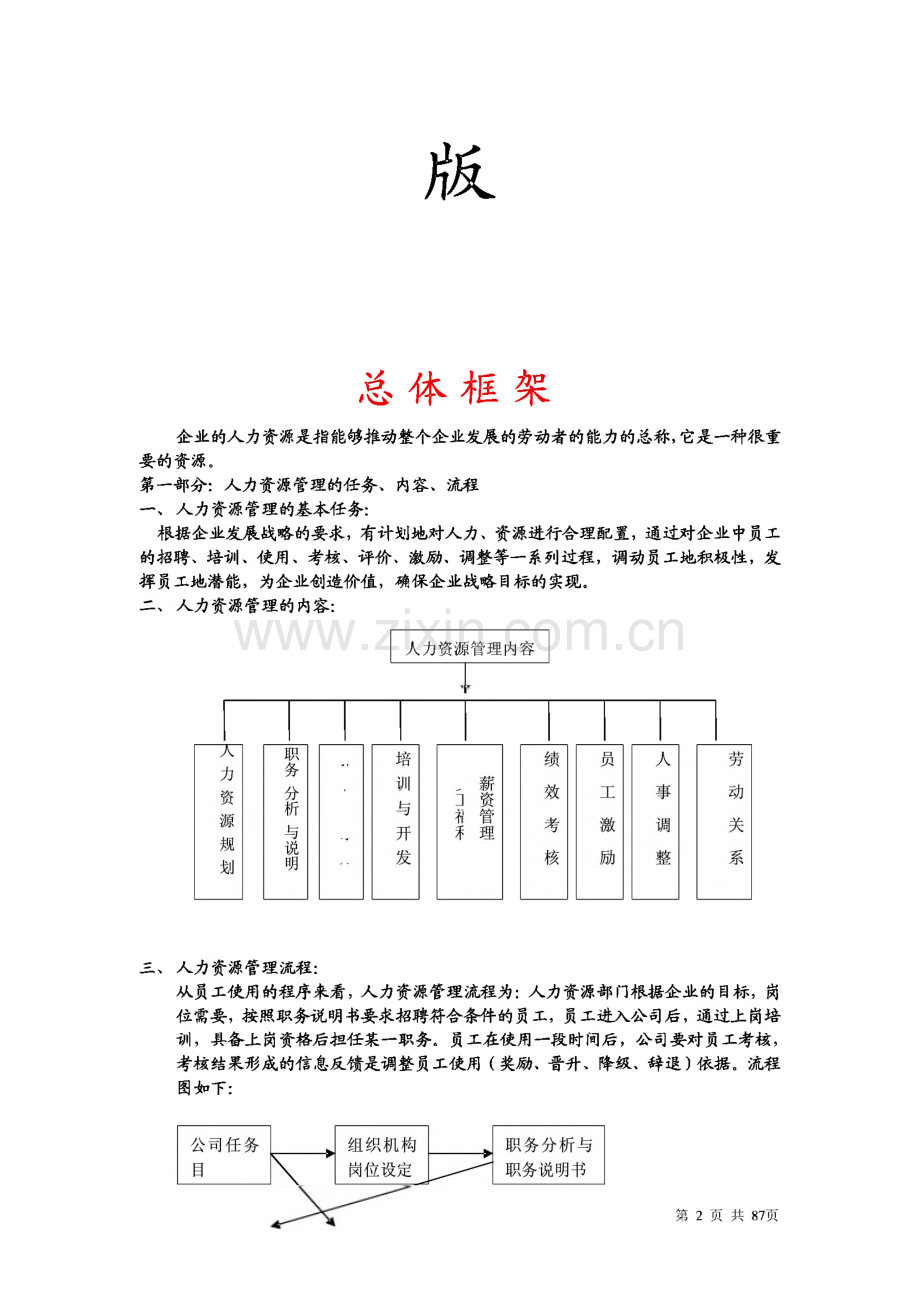 经典人力资源管理手册(企事业单位通用版).pdf_第2页