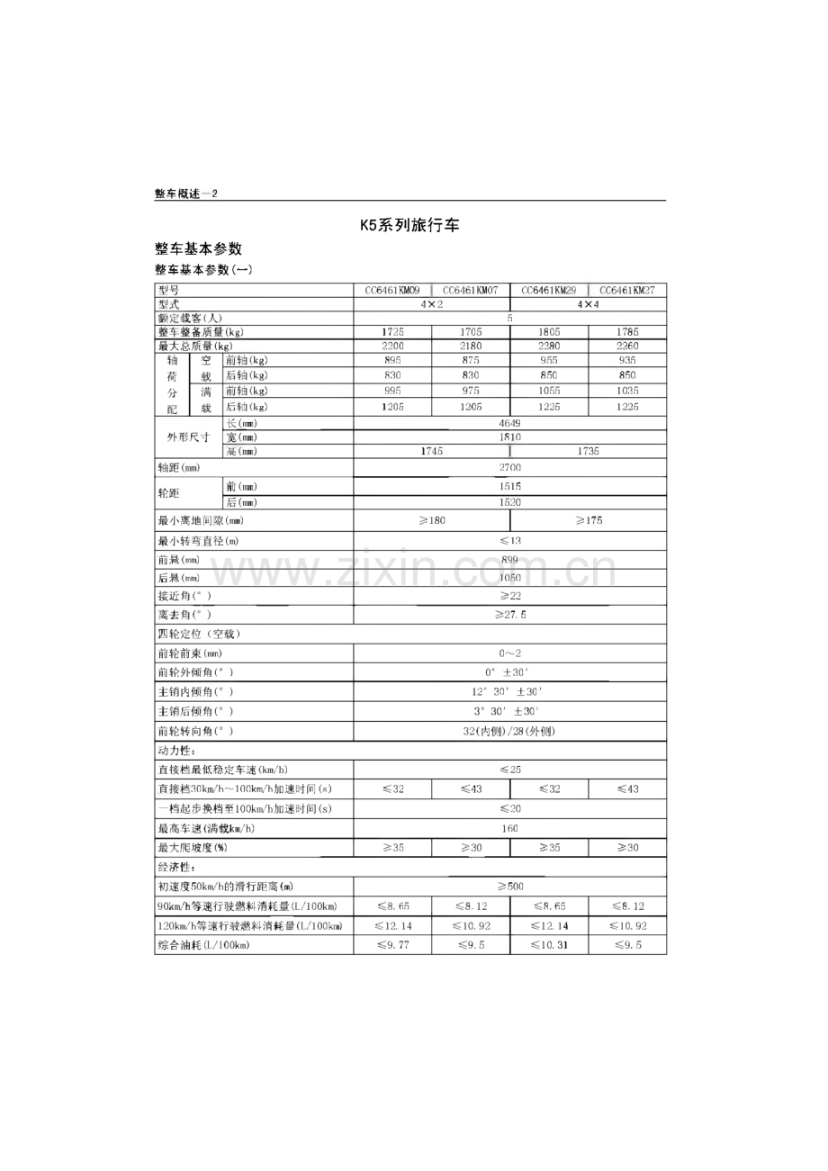 哈弗H5维修手册（新增部分）.pdf_第3页