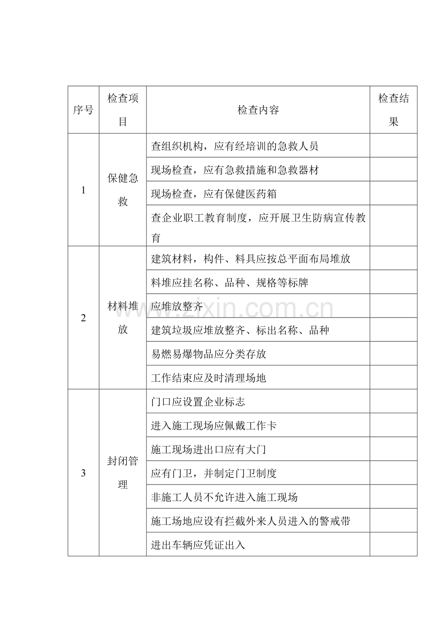 文明施工检查表.docx_第1页