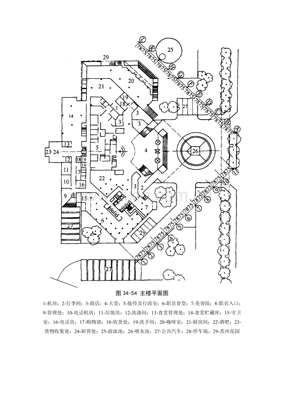 附录II 超高层建筑施工组织设计实例.doc_第2页