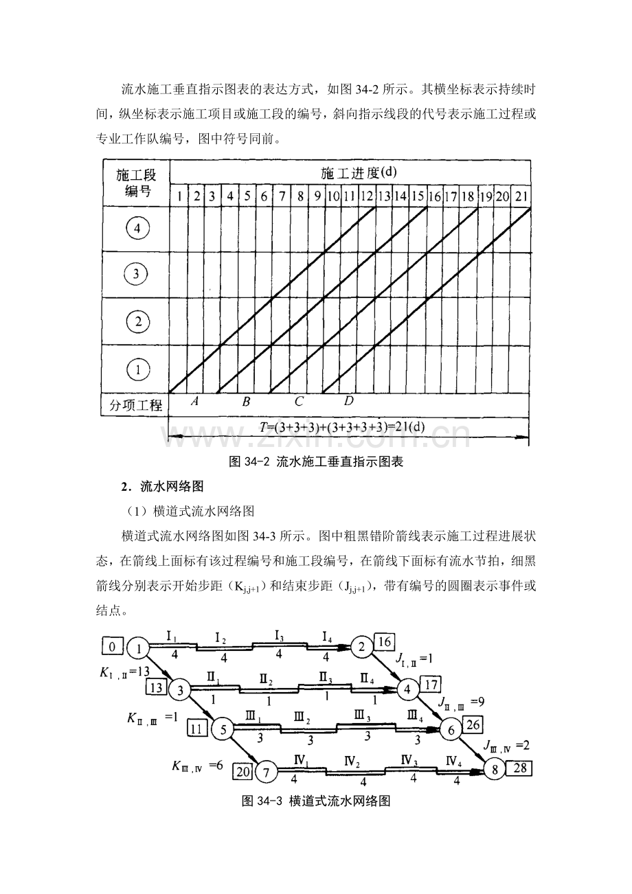 34-2 施工组织计划技术.doc_第2页