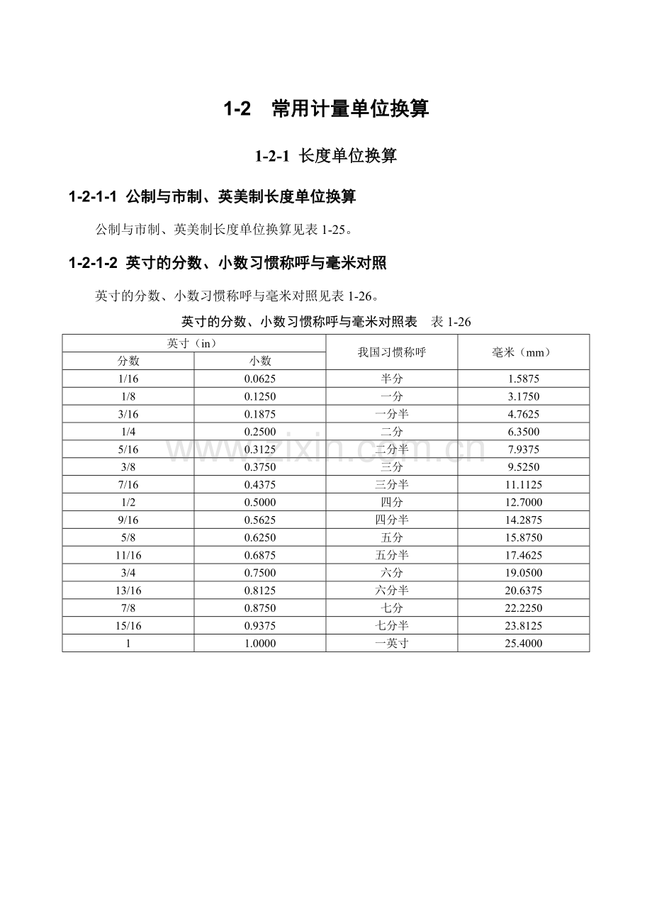 1-2 常用计量单位换算.doc_第1页