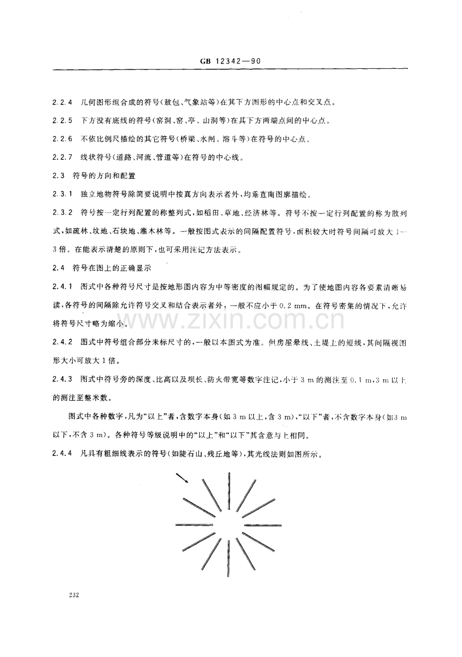 1：25000 1：50000 1：100000地形图图式（GB 12342-1990）（被GBT 20257.3-2006代替）.pdf_第2页