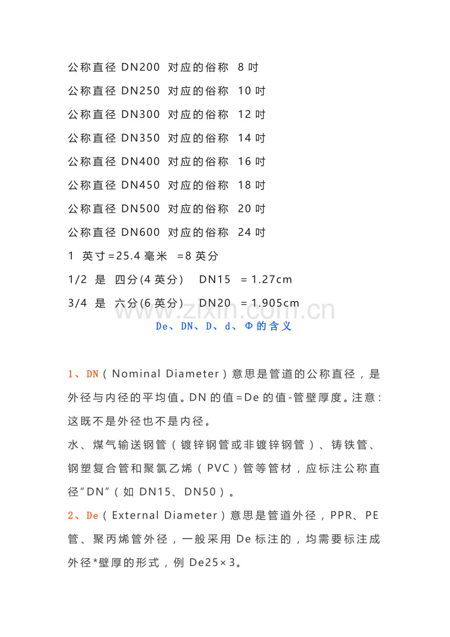 常用管道公制与英制的对照表.docx_第2页