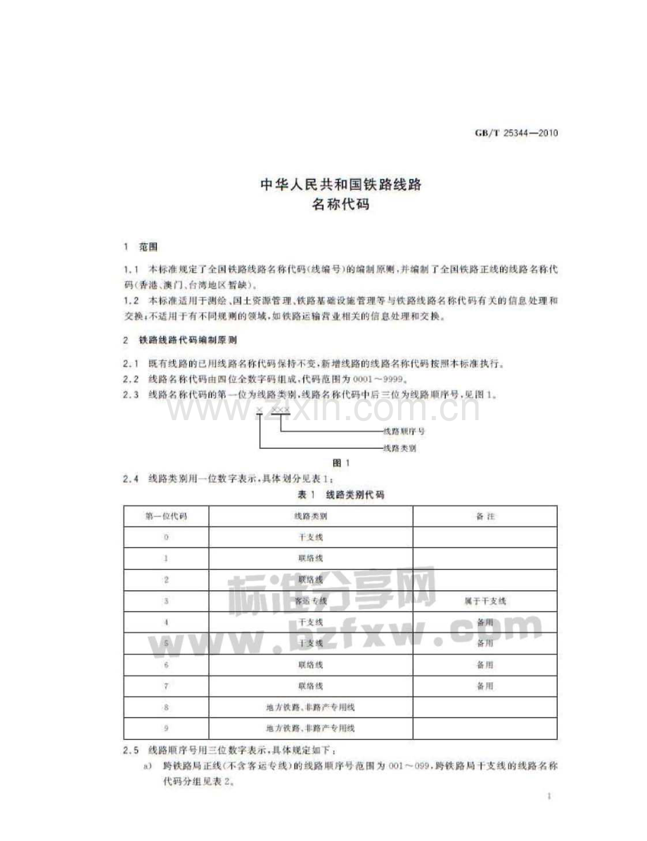 中华人民共和国铁路线路名称代码（GBT 25344-2010）.pdf_第3页