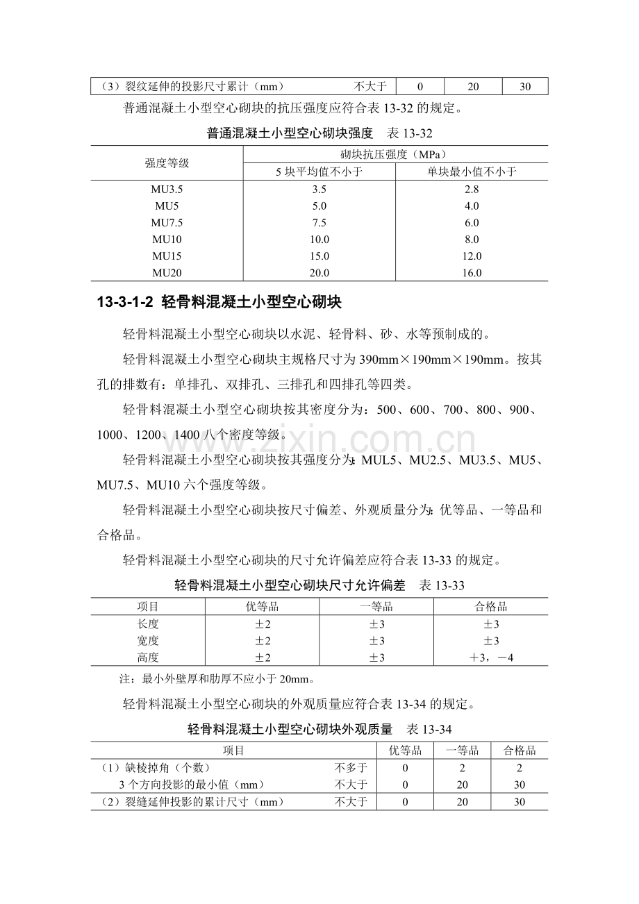 13-3 混凝土小型空心砌块砌体工程.doc_第2页