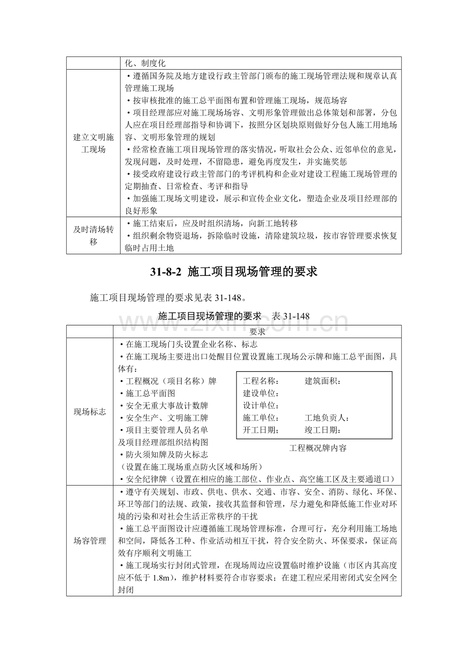 31-8 施工项目现场管理.doc_第2页