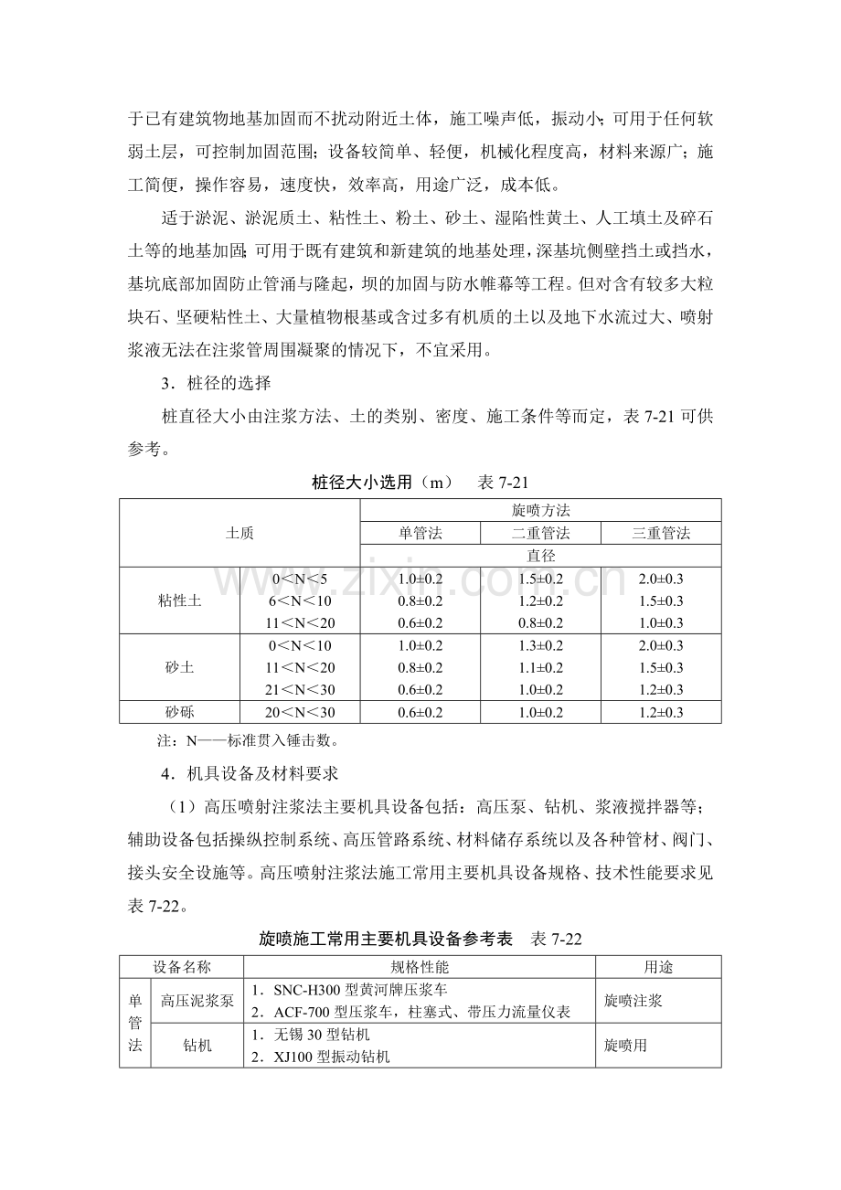 7-1-5 高压喷射注浆地基.doc_第2页