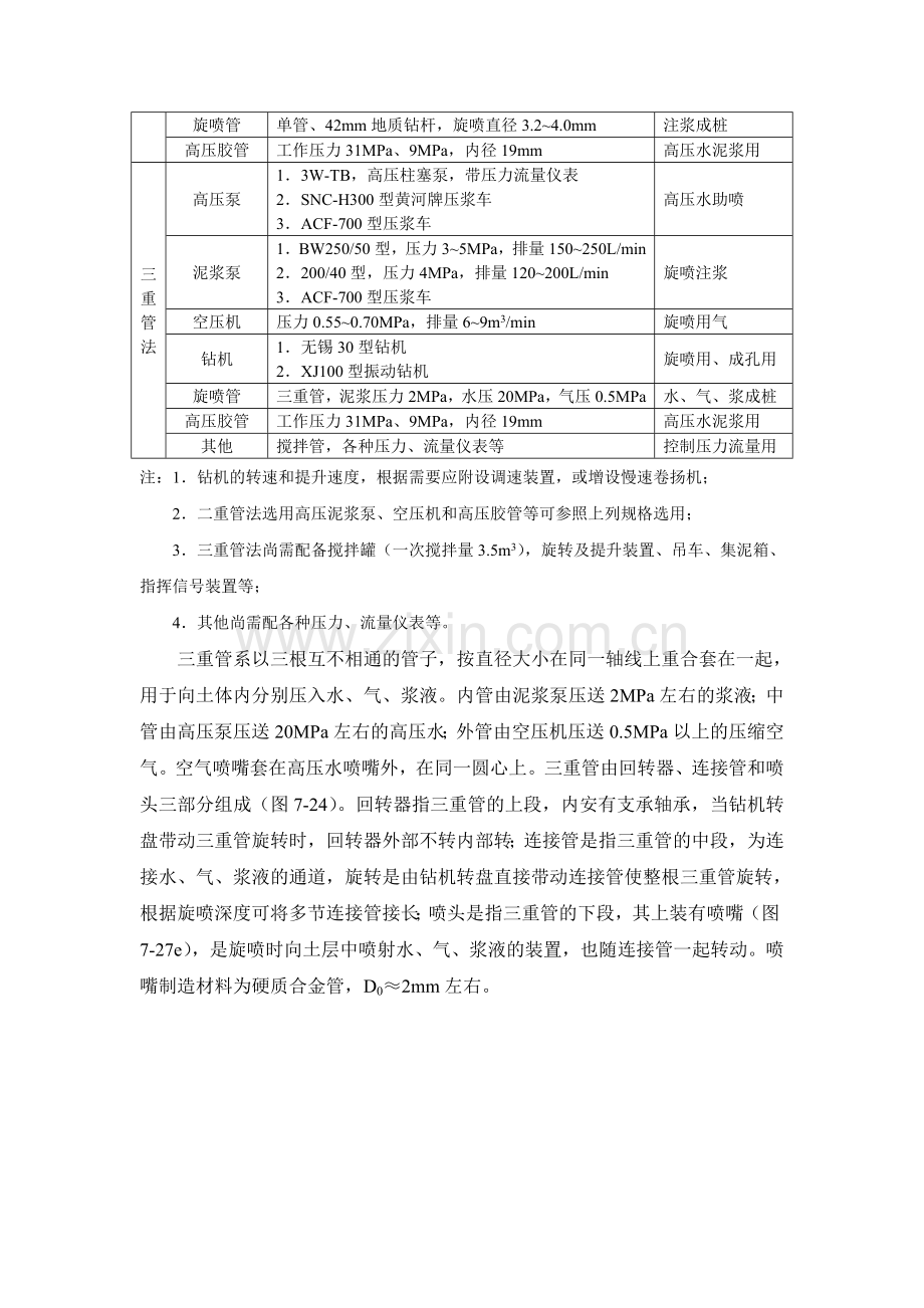 7-1-5 高压喷射注浆地基.doc_第3页