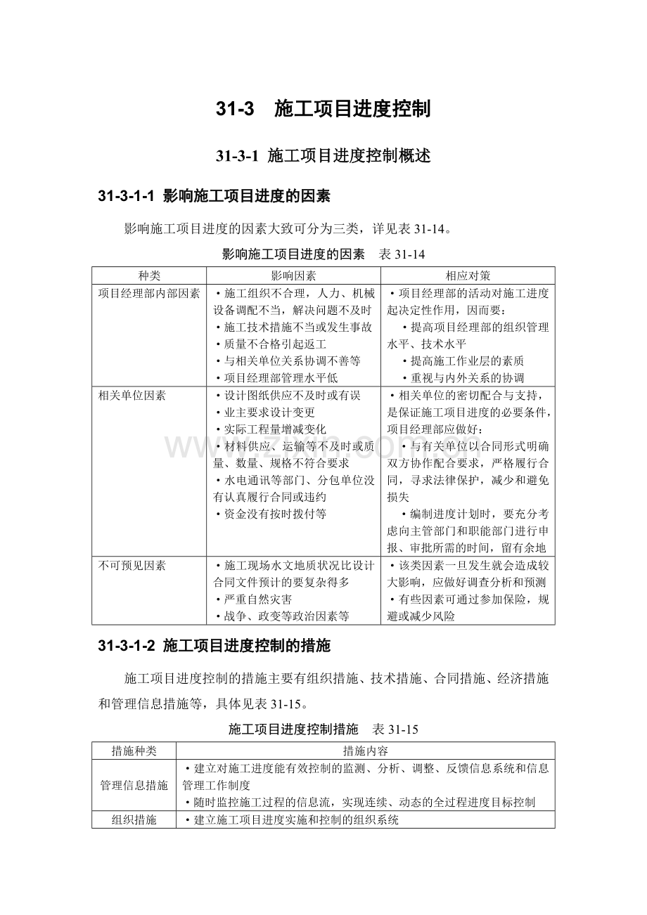 31-3 施工项目进度控制.doc_第1页